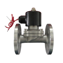 水管電磁閥門(mén)產(chǎn)品參考信息全解析 選型、應(yīng)用與趨勢(shì)